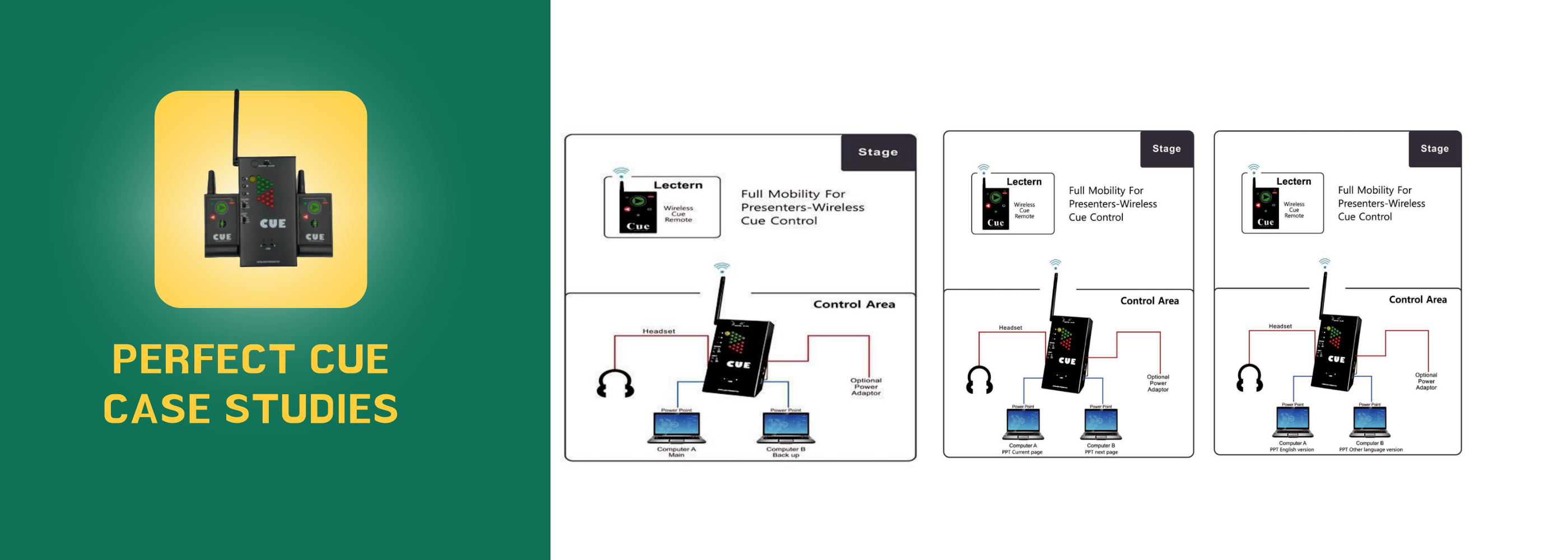 perfect cue commander cue system ppt slide changers
