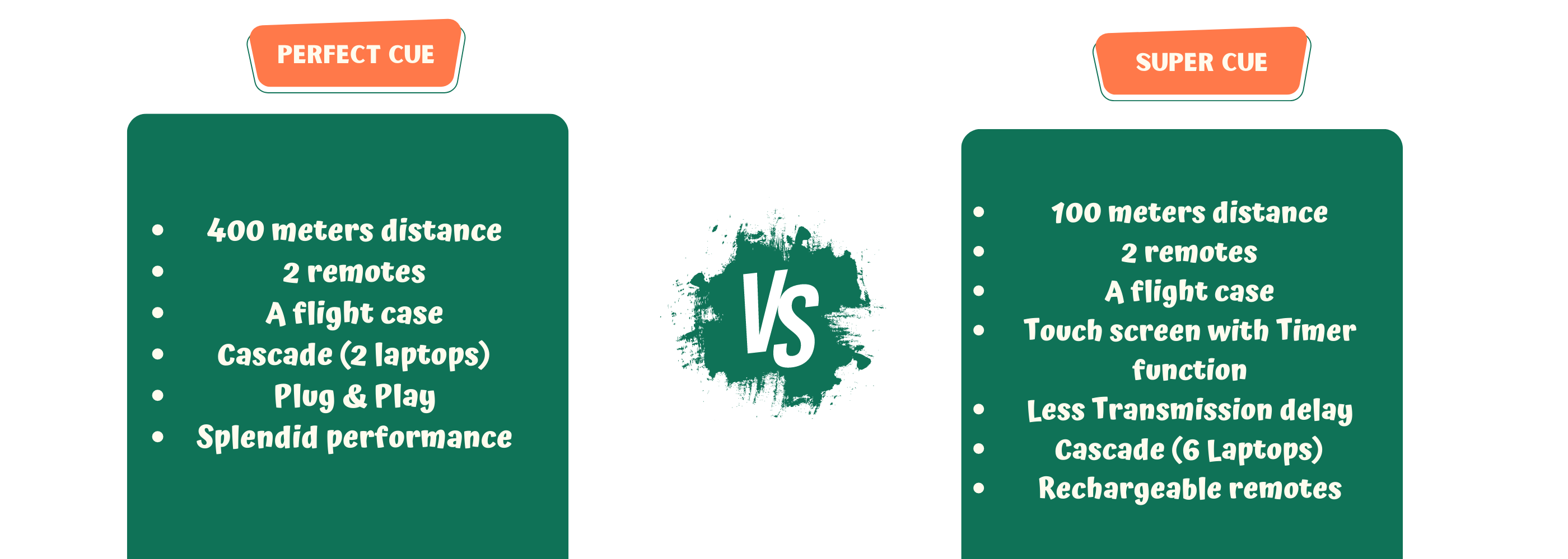 super cue clicker comparison