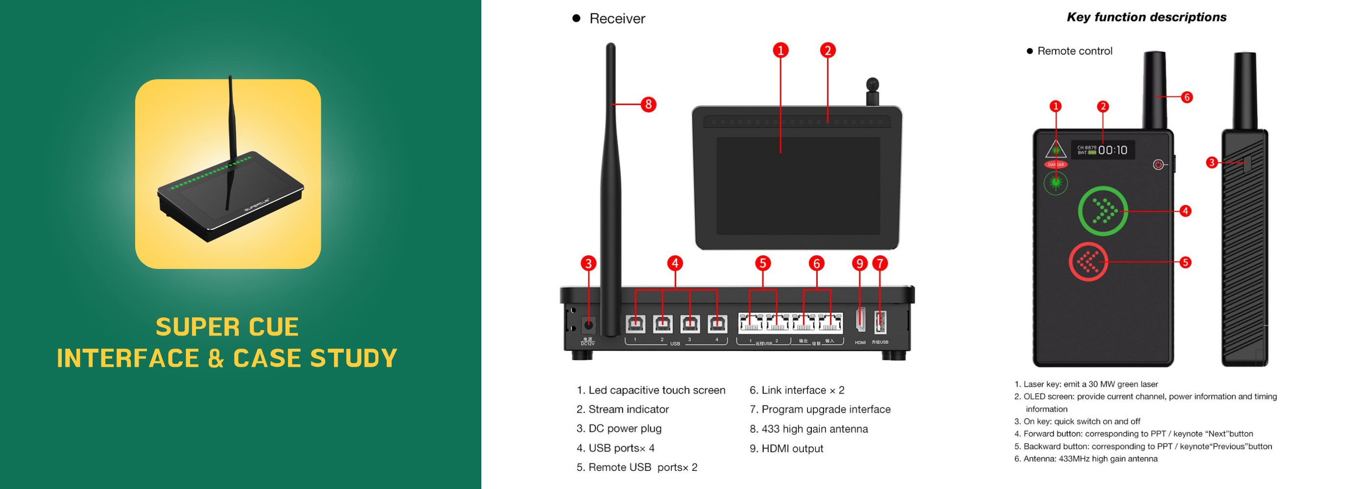 perfect cue commander cue system ppt slide changers