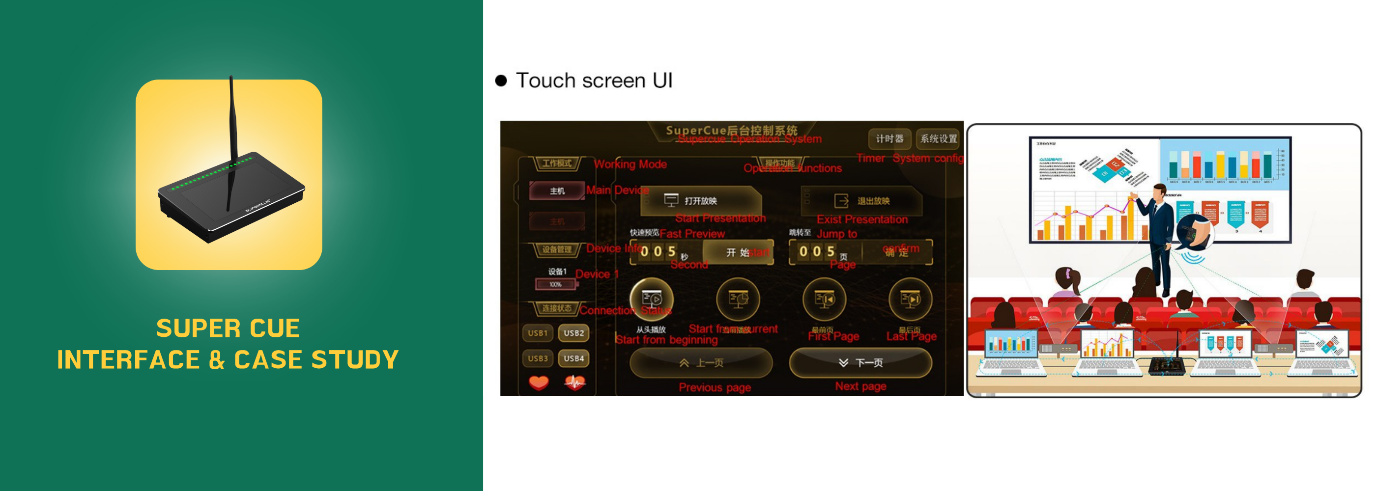 perfect cue commander cue system ppt slide changers