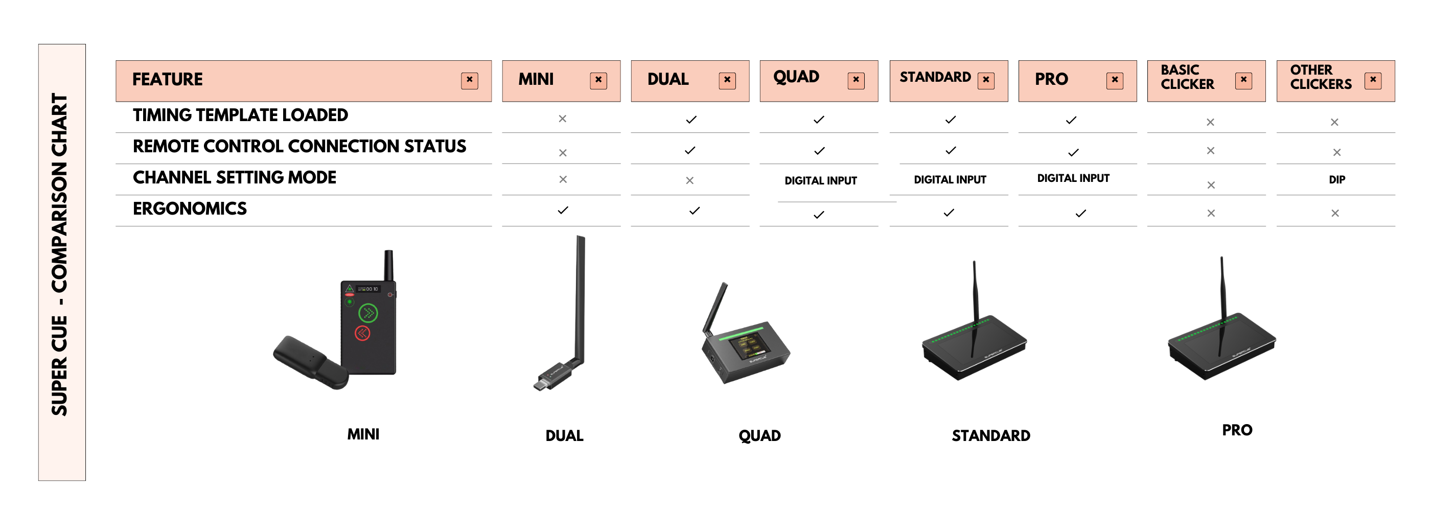 powerpoint slide changer perfect cue commander system